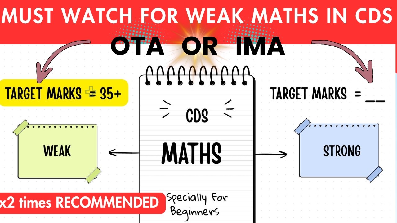 CDS || 100% RAW || THE SIMPLE WAY TO CLEAR MATHS CUT-OFF FOR IMA/AFA/INA