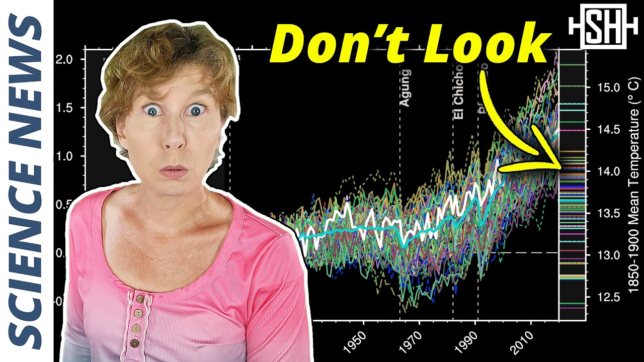 This Climate Graph has a Nasty Secret