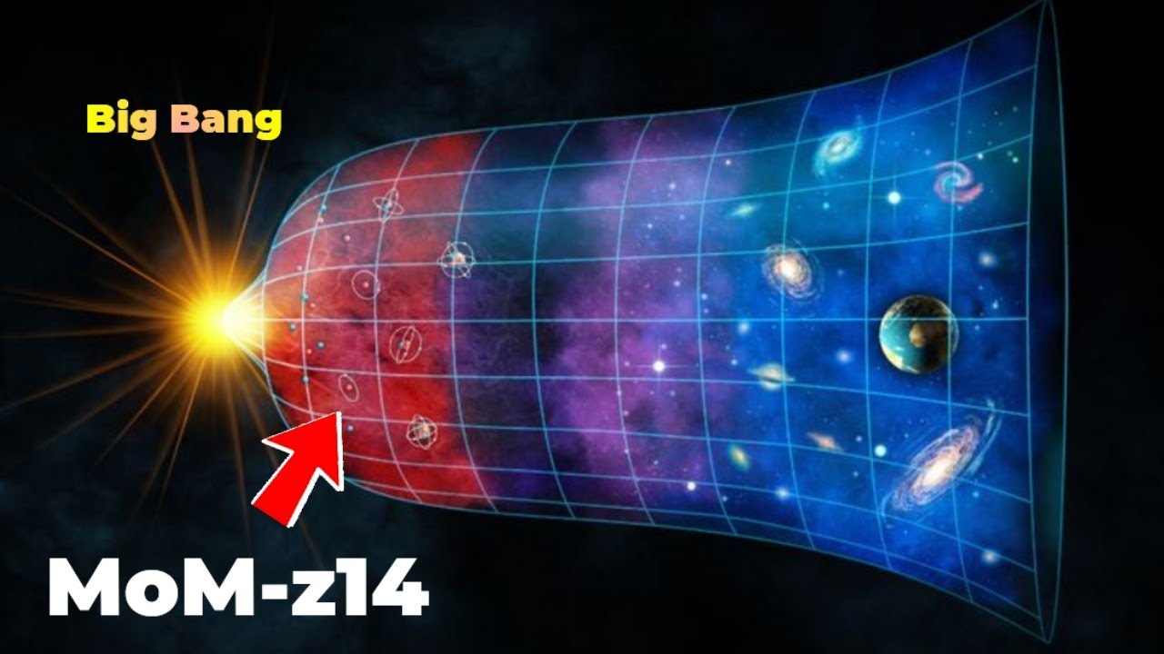 Scientists Found the Oldest Galaxy in the Universe! *MoM-z14*