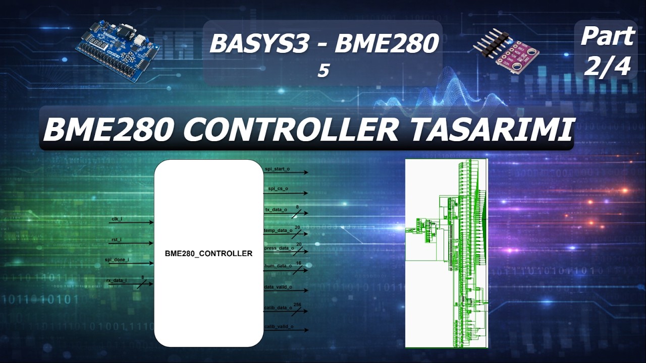 BASYS3 ile BME280 -# 5 BM280 Controller P2/4 - Sinyaller ve FSM Tanımı