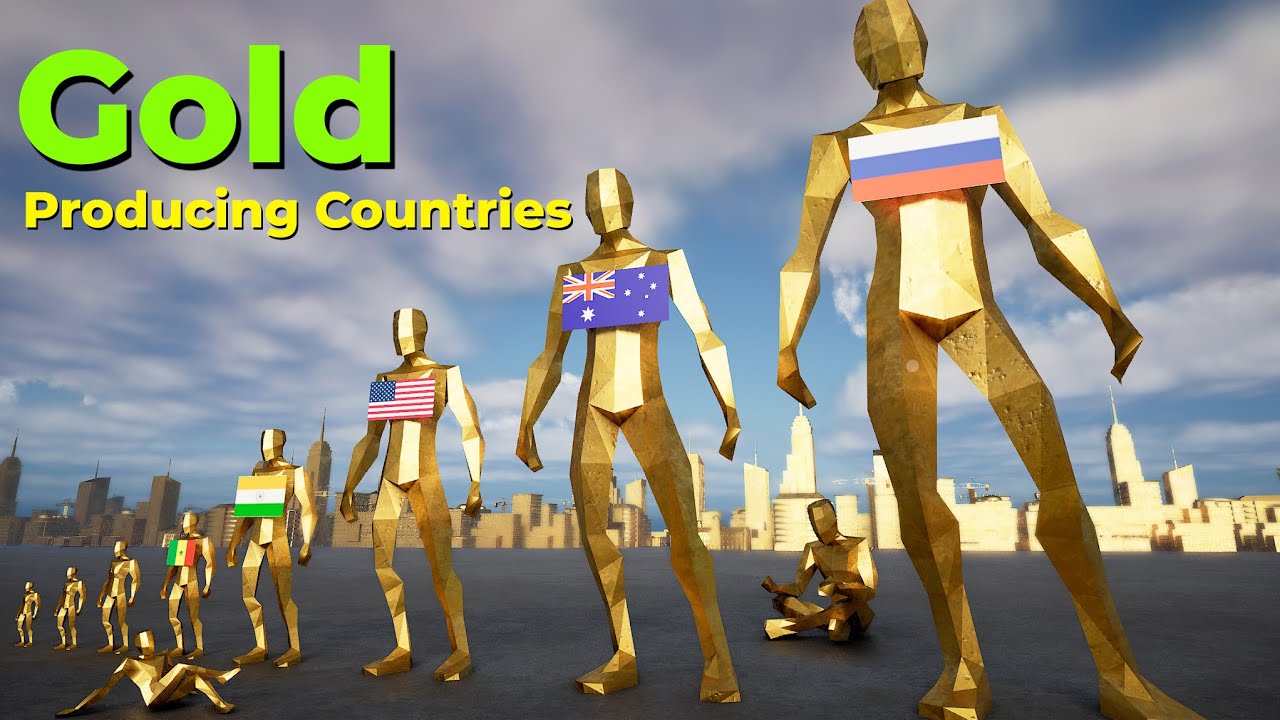 Most Gold Producing Countries per Year