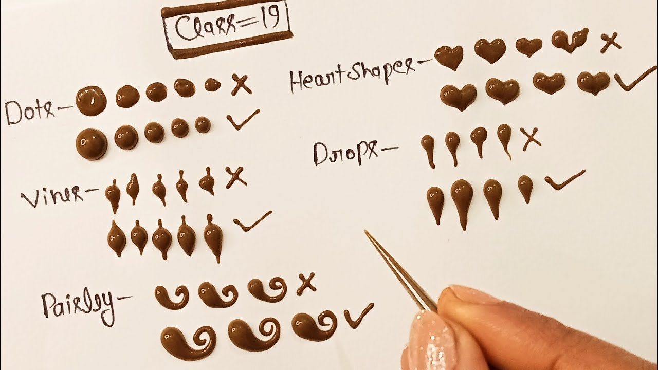 Basic mehndi Elements for Beginners ♥️ class day_19#art  #viral #practice #henna #mehndi