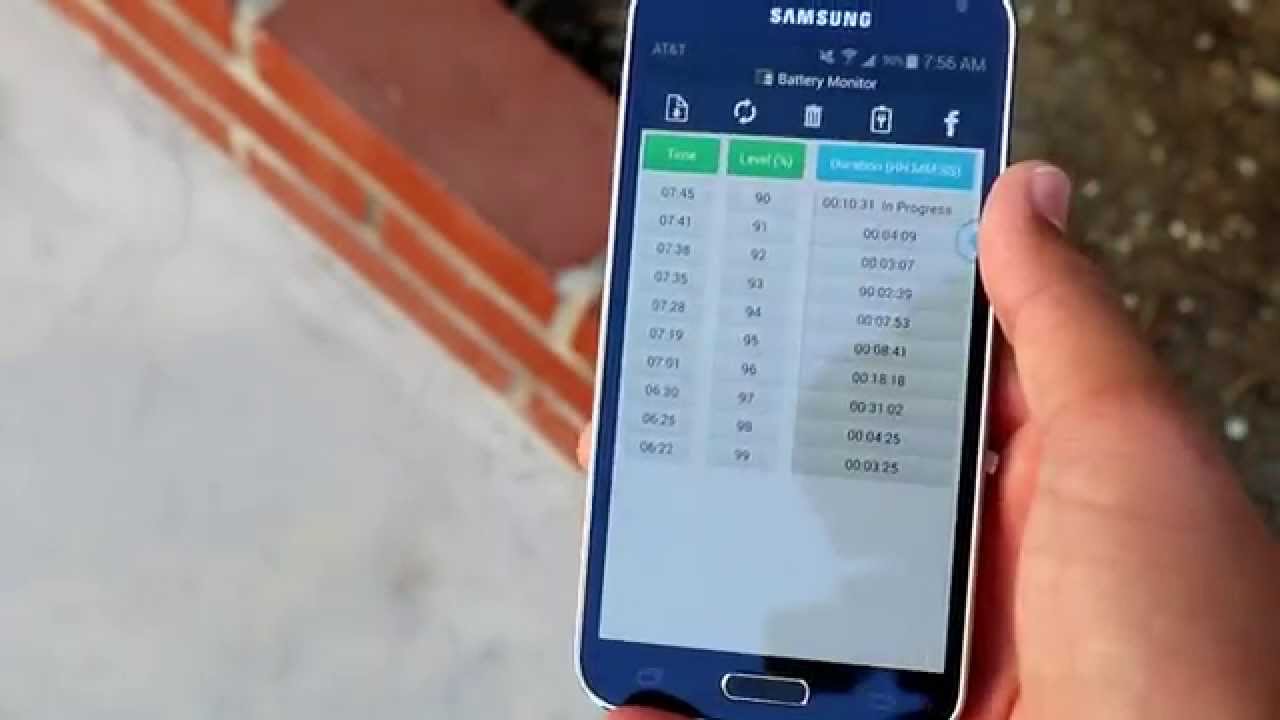 Must Have Apps for Galaxy S5
