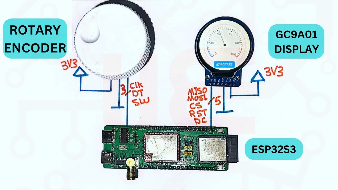 Интерфейс ESP32S3 для поворотного энкодера и круглого TFT-дисплея GC9A01 с LVGL