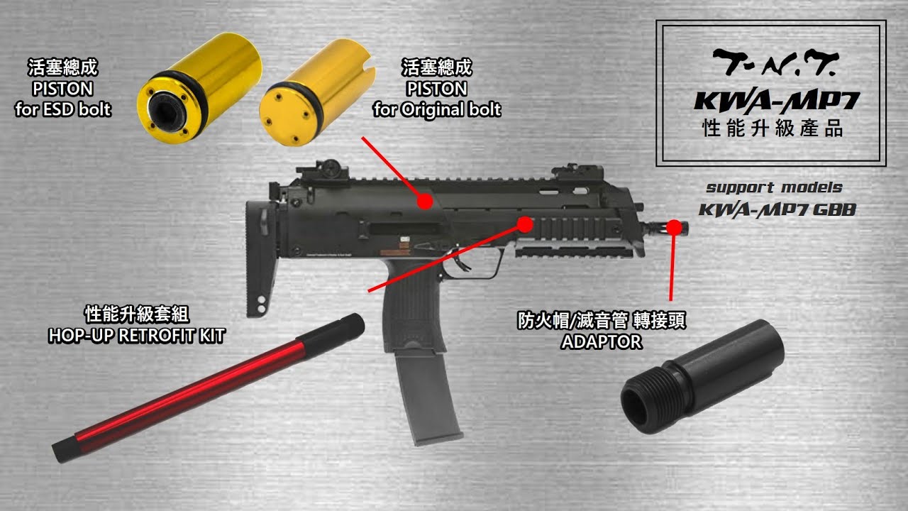 【TAIWAN T-N.T. STUDIO】T-N.T. KWA-MP7 Retrofit kit assemble introduction.