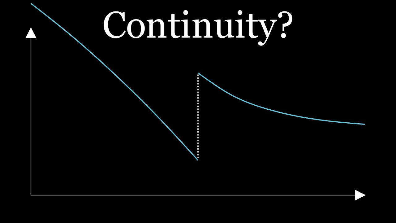 One-Sided Limits and Continuity, Made Simple