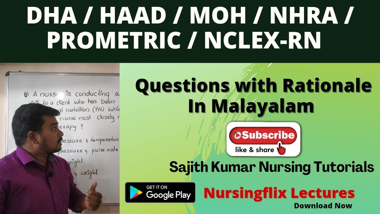 Important Crash Question Discussion With Rationale For DHA, HAAD, MOH, PROMETRIC, NHRA & NCLEX-RN