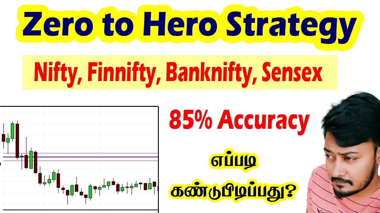 Zero to Hero Strategy in Tamil | எப்படி சரியாக கண்டுபிடிப்பது - Nifty, Fin, Bank, Sensex