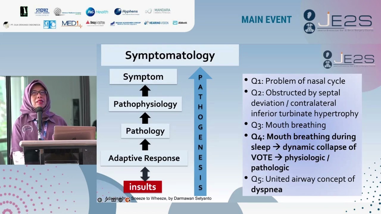 [DAY 4] Global Thinking & Understanding of Inferior Turbinate Inflammation Related to OSA