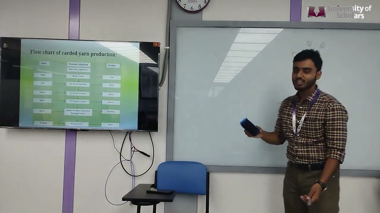 Yarn Manufacturing 1 | Lecture-1 | |Textile | M. Rabbani | University of Scholars