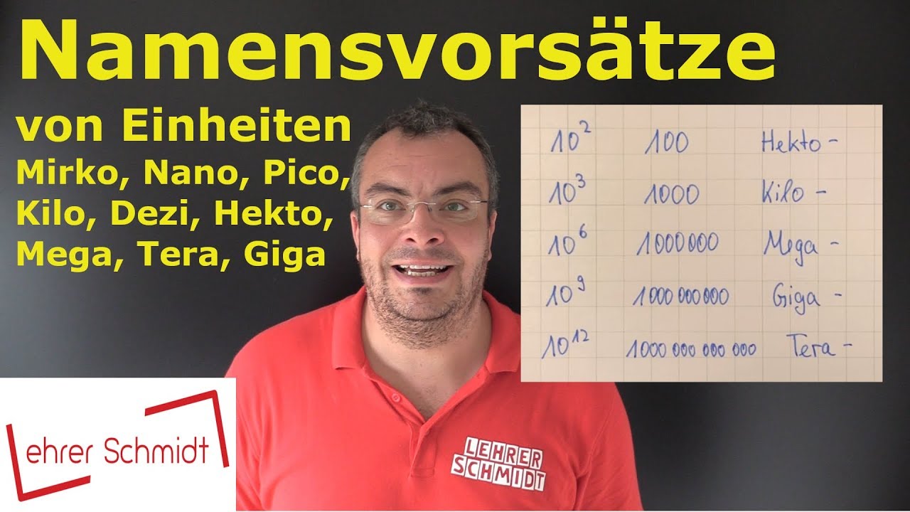 Namensvors&auml;tze von Einheiten: Dezi, Zenti, Milli, Mikro, Nano, Pico, Kilo, Mega, Giga, Tera