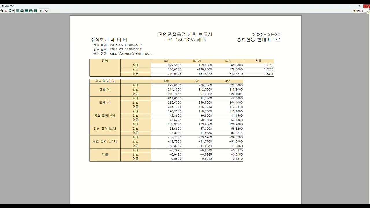 KEW6315 전원품질분석01