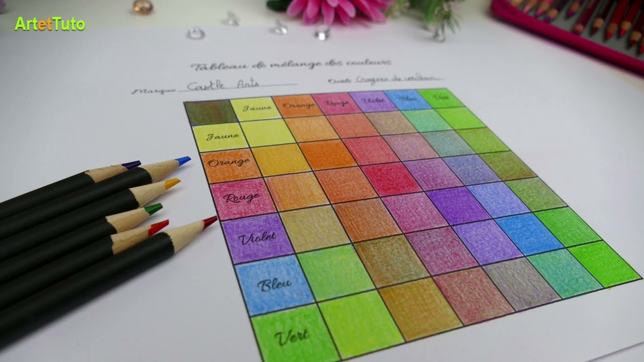 COLORIAGE POUR ADULTE : COMMENT FAIRE UN BON MÉLANGE DE COULEURS - NUANCIER FACILE À RÉALISER