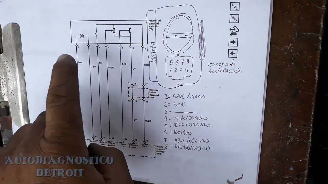 CHEVROLET SPARK SE APAGA, NO AGUANTA EL MÍNIMO RALENTI