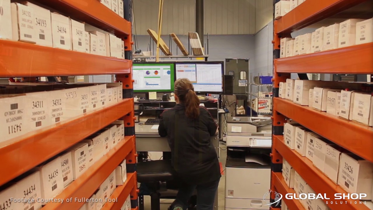 KPI Dashboard Video