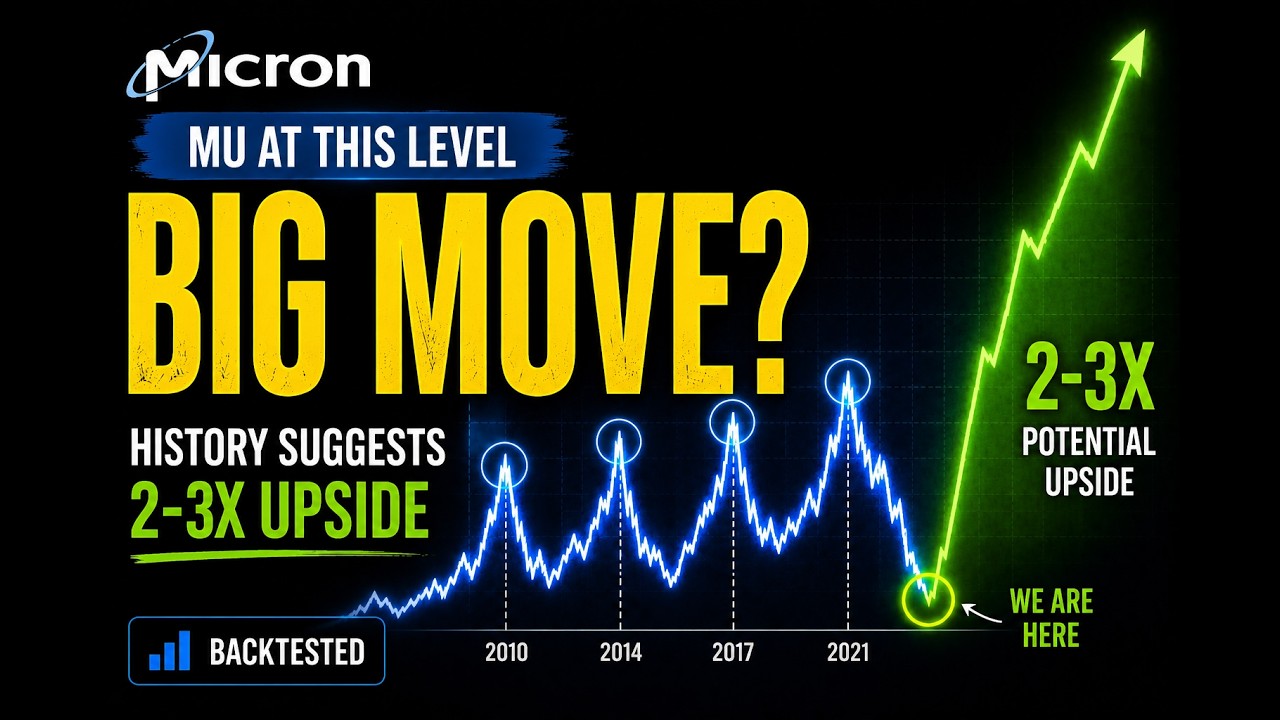 Micron Stock: Why This Setup Could Lead to 2&ndash;3X Returns