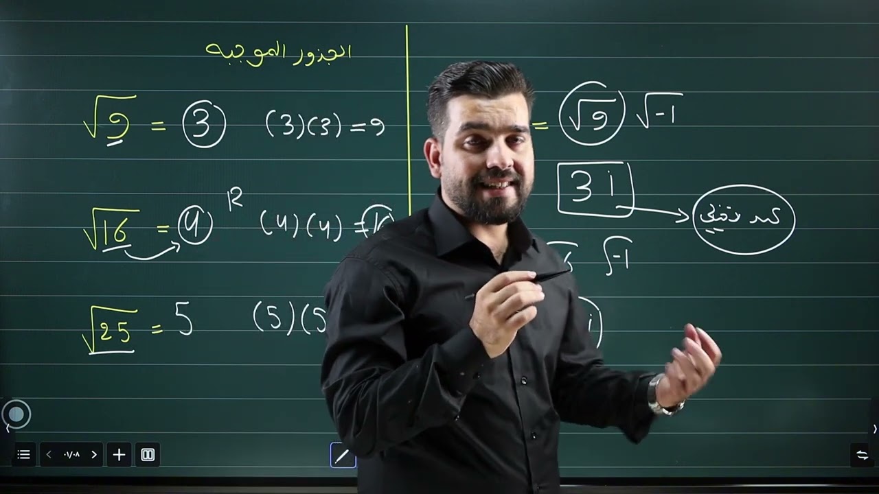 محاضرة 1 رياضيات السادس العلمي موضوع قوى i