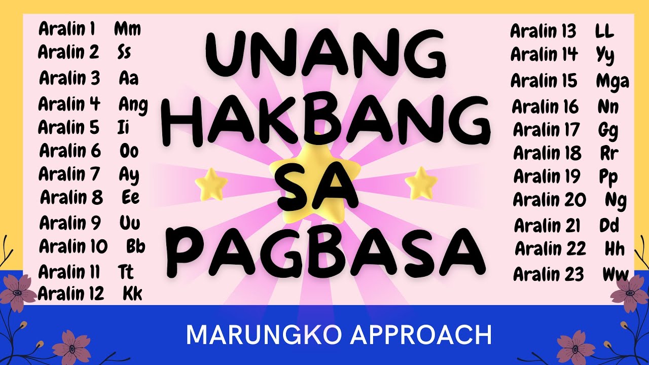 UNANG HAKBANG SA PAGBASA GAMIT ANG MARUNGKO / ARALIN 1 -23