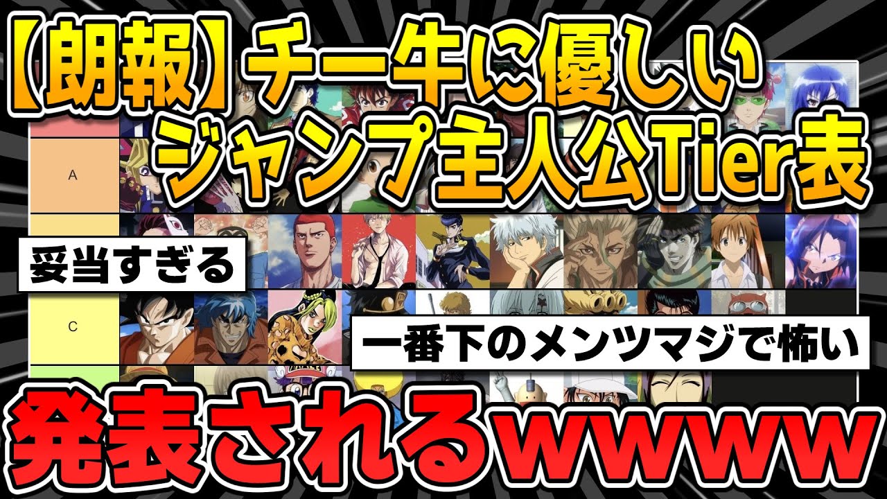 【2chまとめ】チー牛に優しいジャンプ主人公Tier表、発表されるｗｗｗ【面白いスレ】