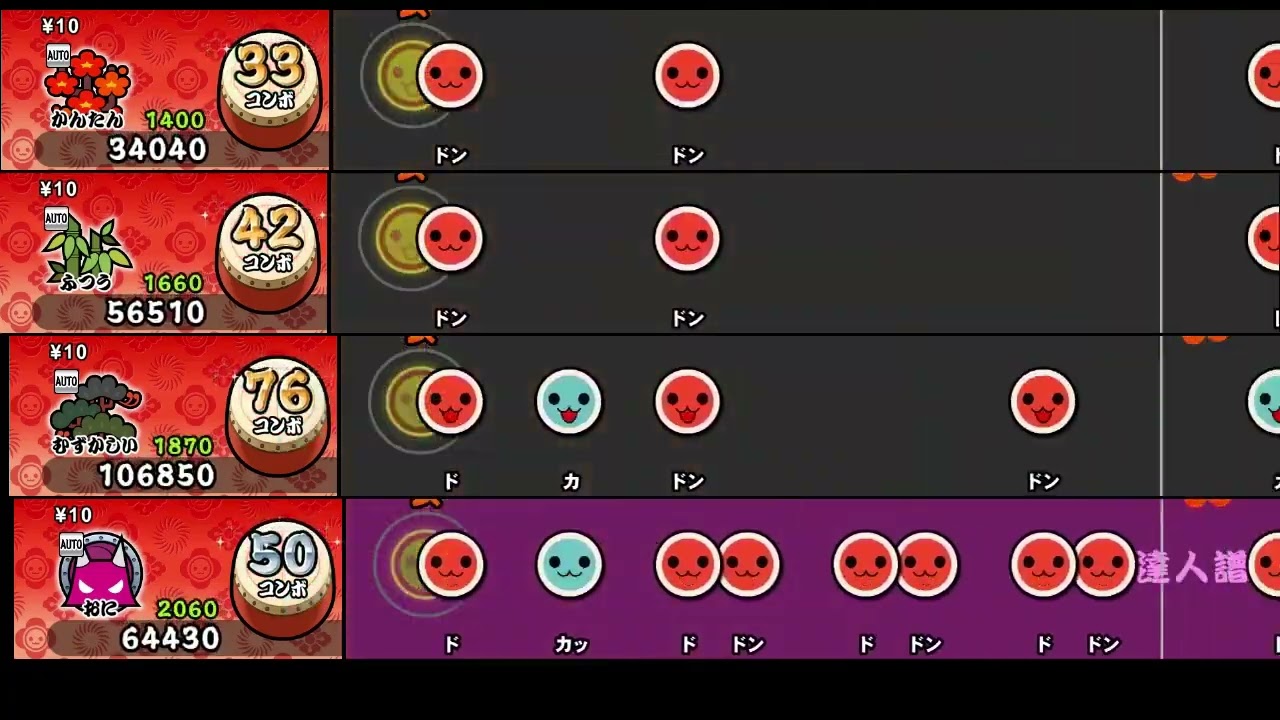 【太鼓の達人 NS2】LOVEマシーン【全難易度同時再生】