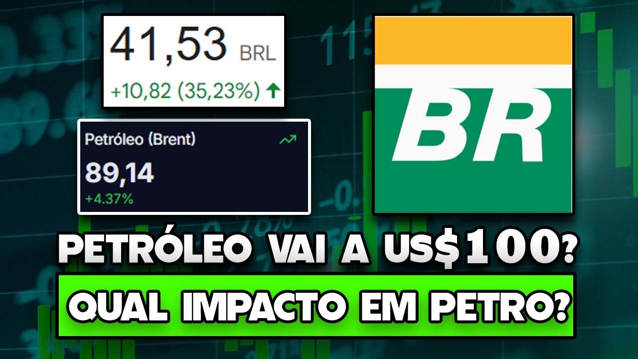 🚨PETRÓLEO A US$100?! COMO ISSO IMPACTA A PETROBRAS? RESULTADOS, DIVIDENDOS E INVESTIMENTOS