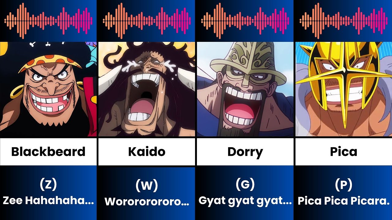 Best One Piece Laughs from Every Alphabet (With Audio)