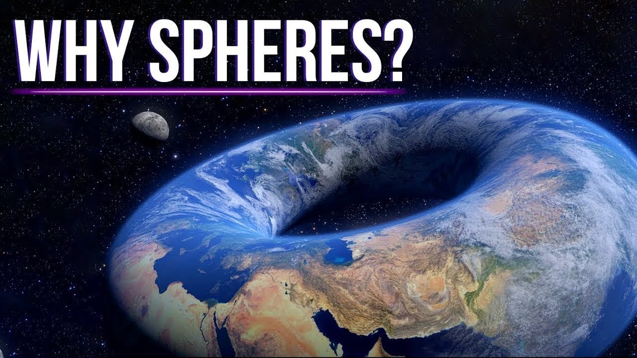 Why Are Stars And Planets Spherical?