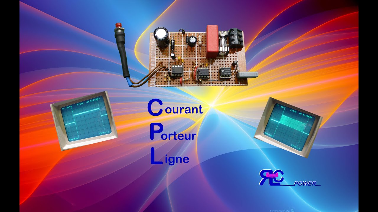 CPL, COMMANDE PAR COURANT PORTEUR EN LIGNE