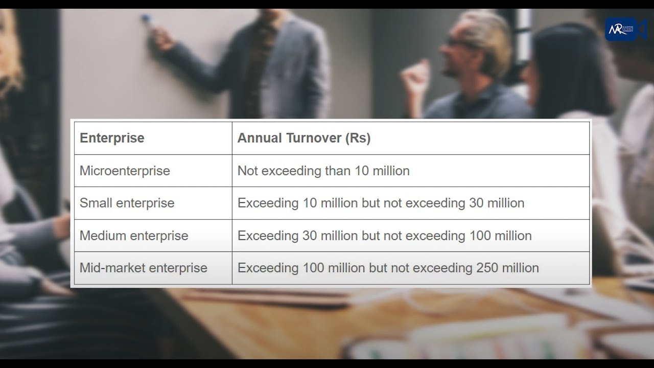 Nouvo kategori lantrepriz ki tom sou Small and Medium Enterprises (SME) Act