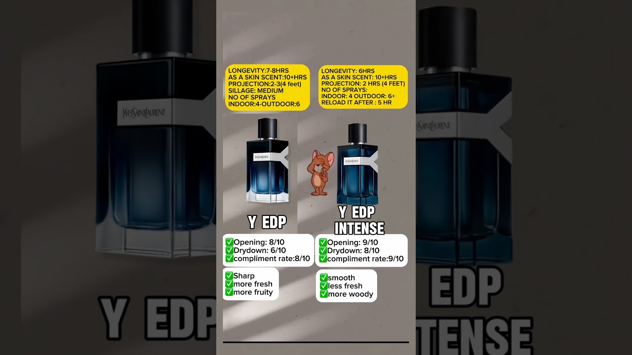 Yves Saint Laurent Y EDP VS Y EDP INTENSE! YSL FRAGRANCES FOR MEN 💥 #perfume