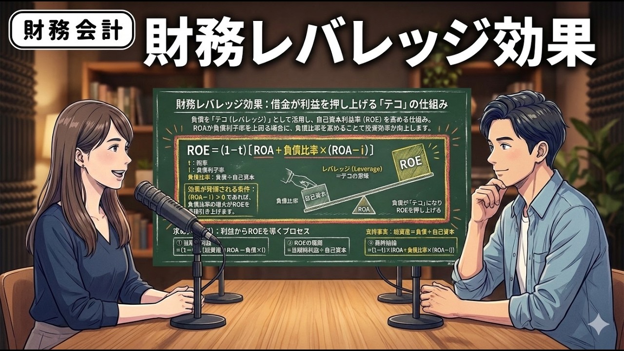 【１次・聞き流し】財務レバレッジ効果『財務レバレッジとROE』（財務・会計）