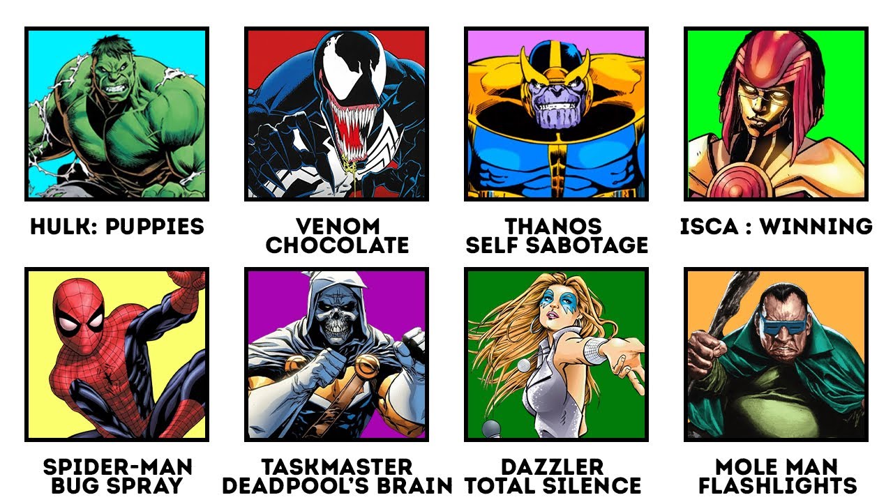 Weirdest Weaknesses of Marvel Characters Ranked in Order