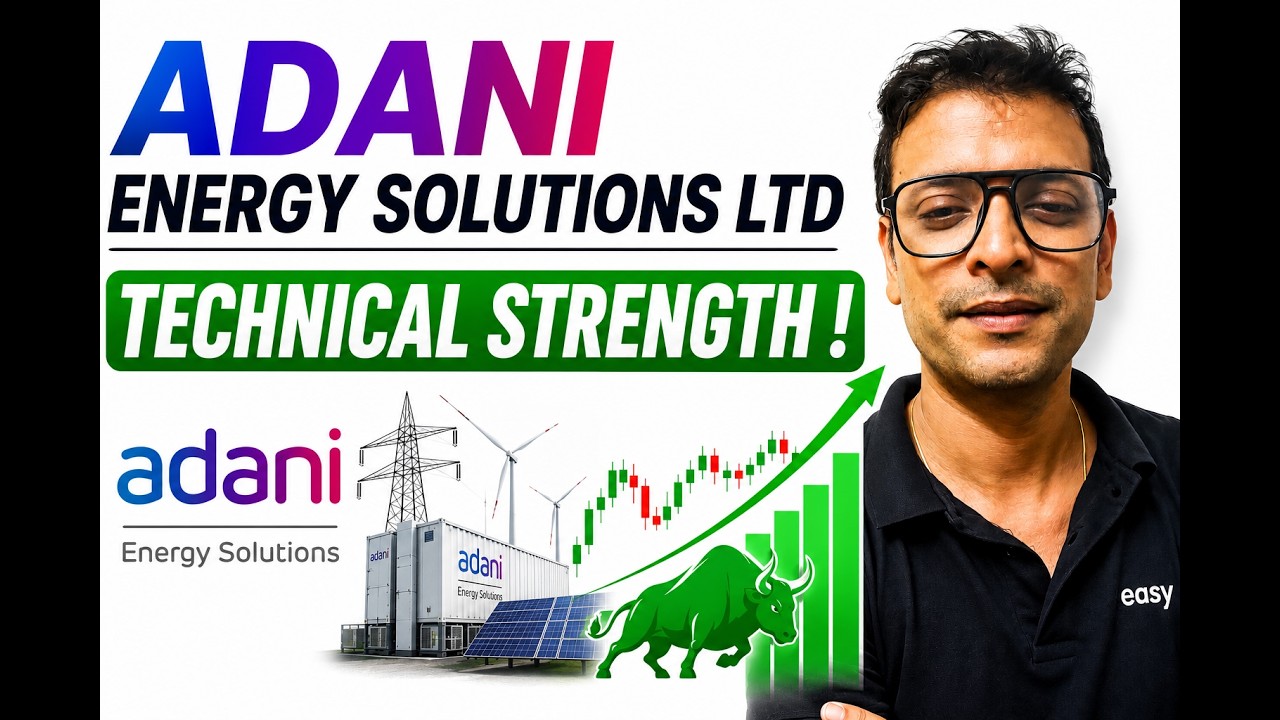 Adani Energy Solutions Stock Analysis! Strong Technical Setup Business Model Explained