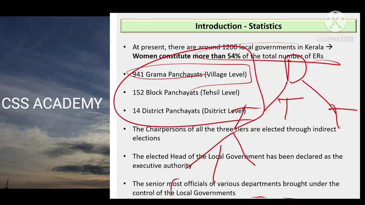 5G  7.Decentralization Model of Kerala Part A