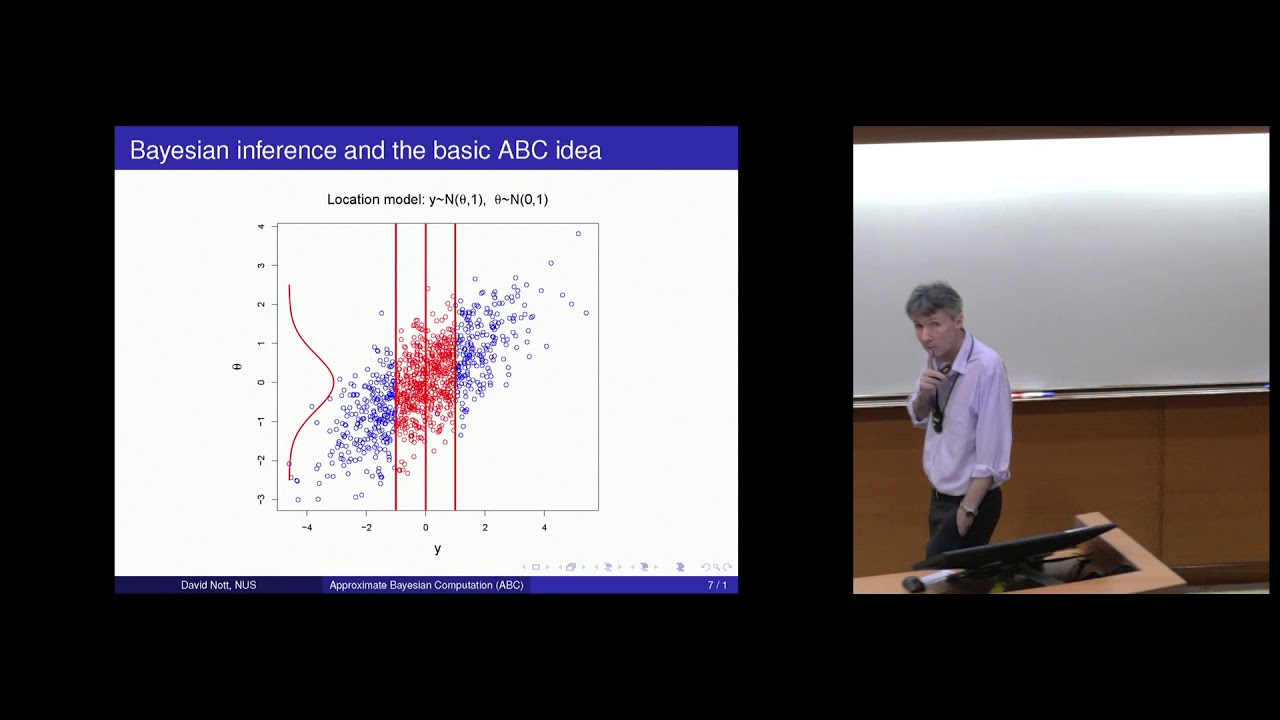 A short introduction to approximate Bayesian computation (ABC)