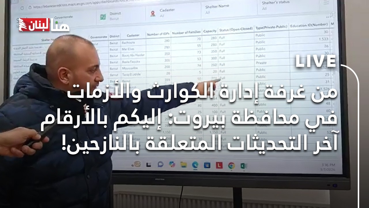 من غرفة إدارة الكوارث والأزمات في محافظة بيروت: إليكم بالأرقام آخر التحديثات المتعلقة بالنازحين!