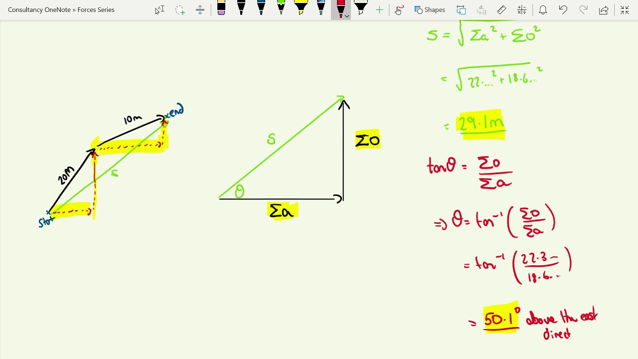 Forces and motion: Adding vectors in 2D using trigonometry and Pythagoras Theorem