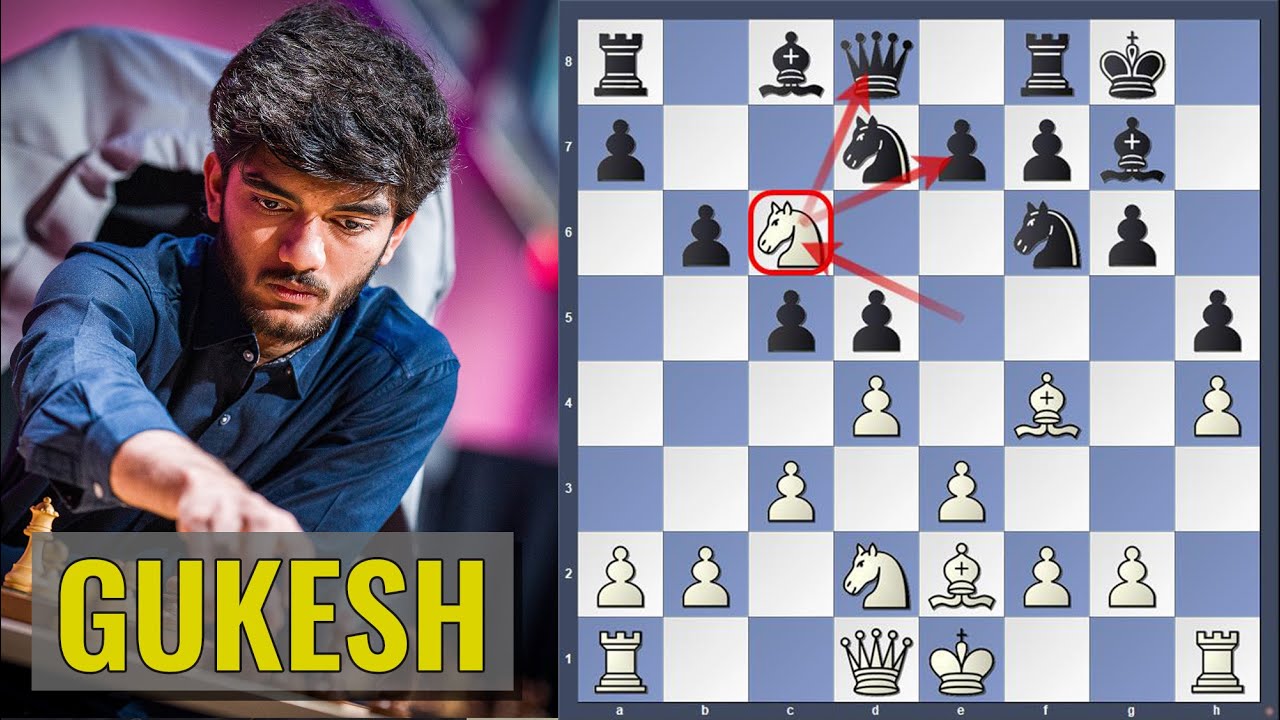 Candidates 2024 - Gukesh Dommaraju