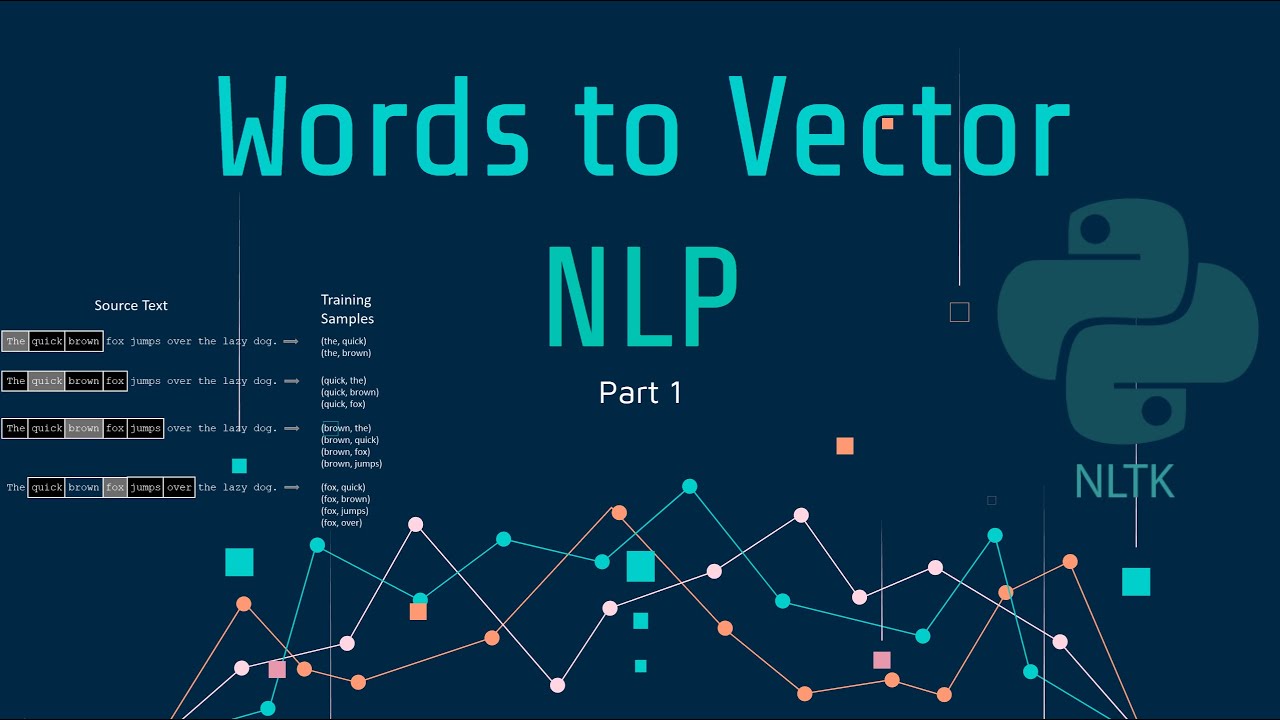 NLP Words to Vector Part 1 || NLP Explained in Depth