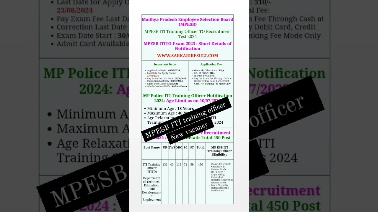 MP ITI Training Officer Recruitment 2024| Full Notification Out MP ITI Training Officer Vacancy 2024