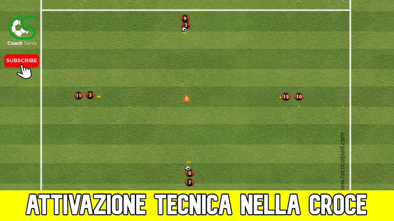Attivazione tecnica nella croce | Coach Sante