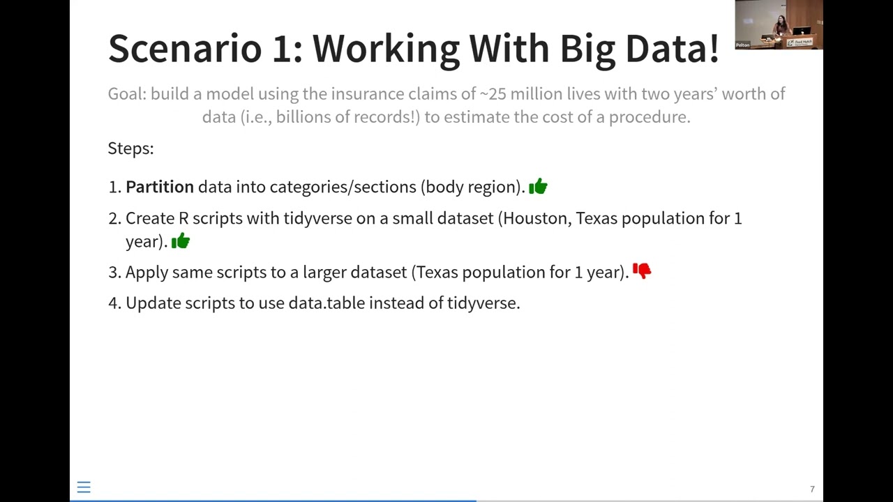 Valeria Duran - Maximizing Performance: Strategies for Code Optimization