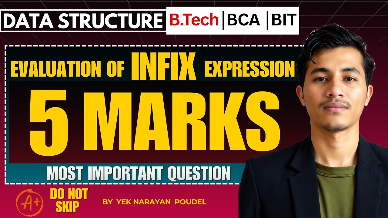 Evaluation of Infix Expression Using Stack
