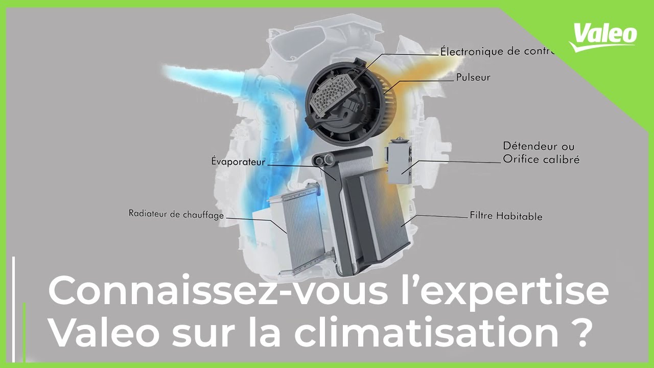 Connaissez-vous l&rsquo;expertise Valeo sur la climatisation ? | Valeo Service