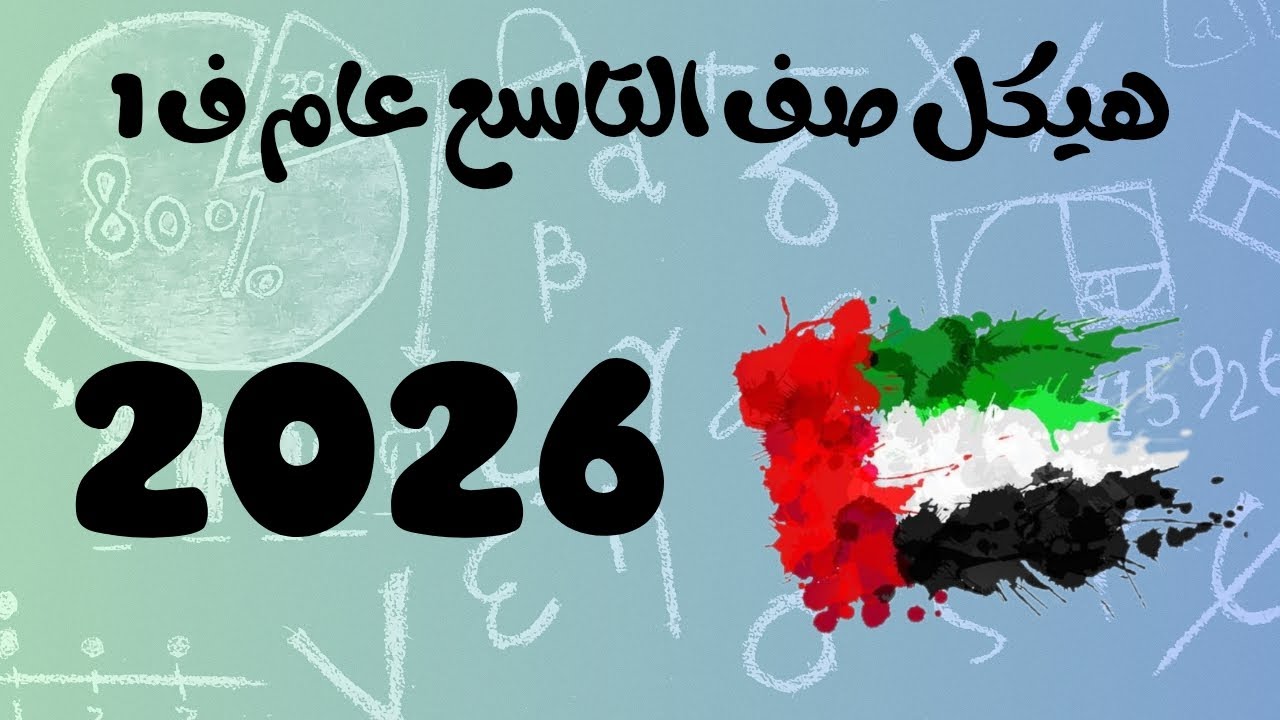 هيكل الرياضيات للصف التاسع عام الفصل الاول لعام 2026