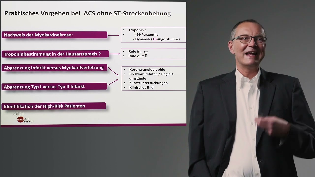 medArt 2021: Christoph Kaiser, Akutes Koronarsyndrom