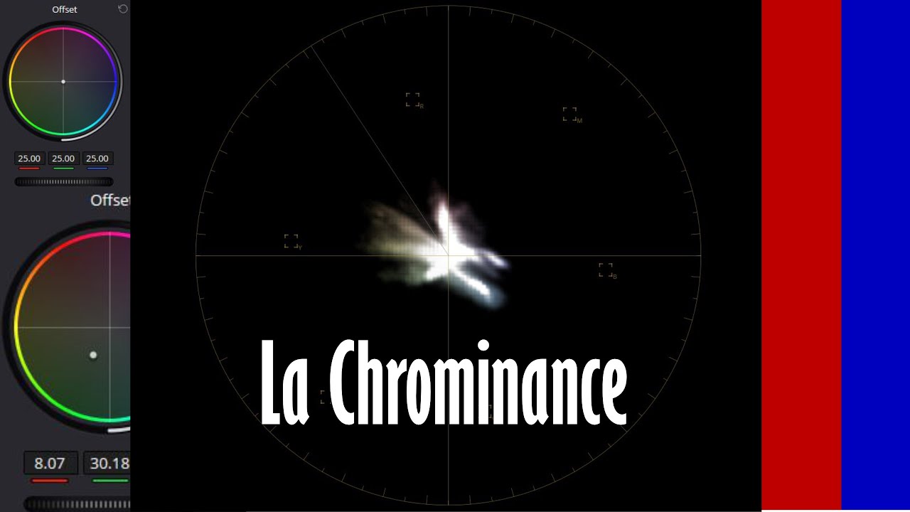Initiation &eacute;talonnage 2/3 : Chrominance