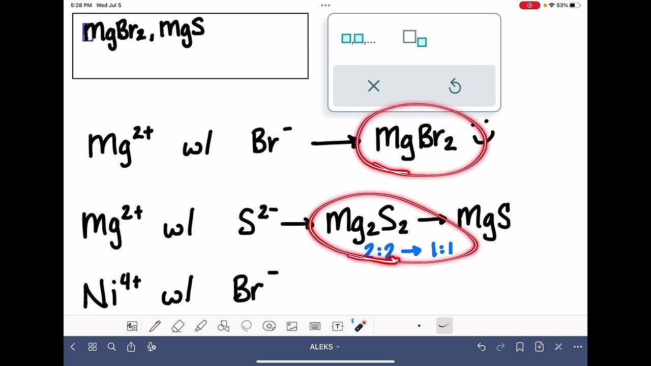 ALEKS: Predicting the formula of binary ionic compounds