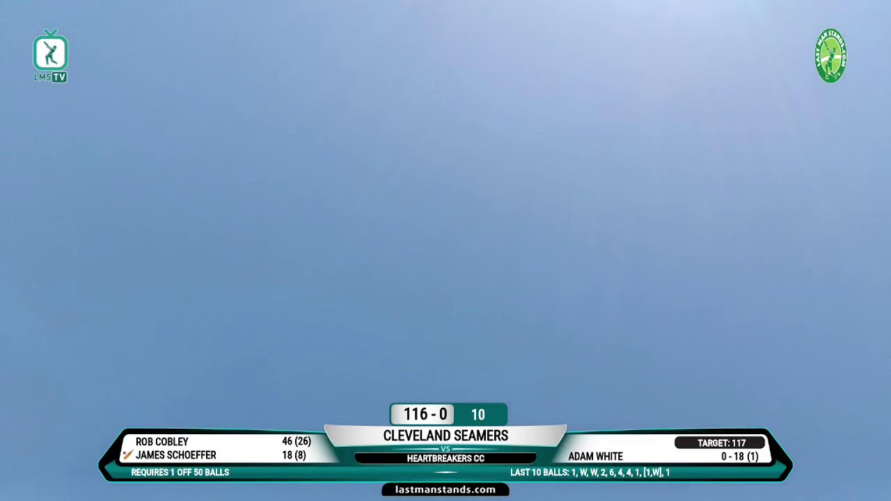 Heartbreakers CC vs Cleveland Seamers | Canberra | Australia