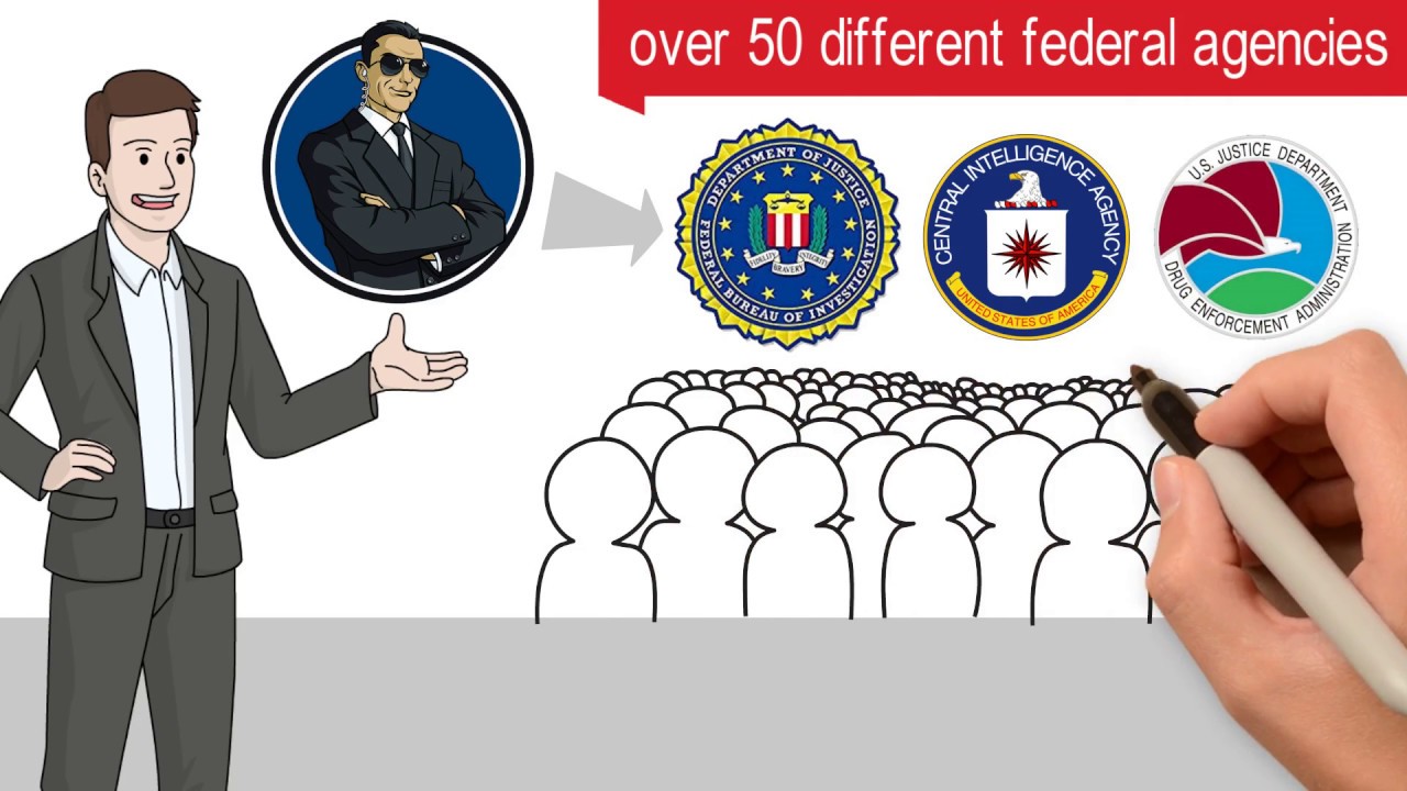 What Exactly is a Special Agent?  FBI, DEA, CIA, ATF, Secret Service
